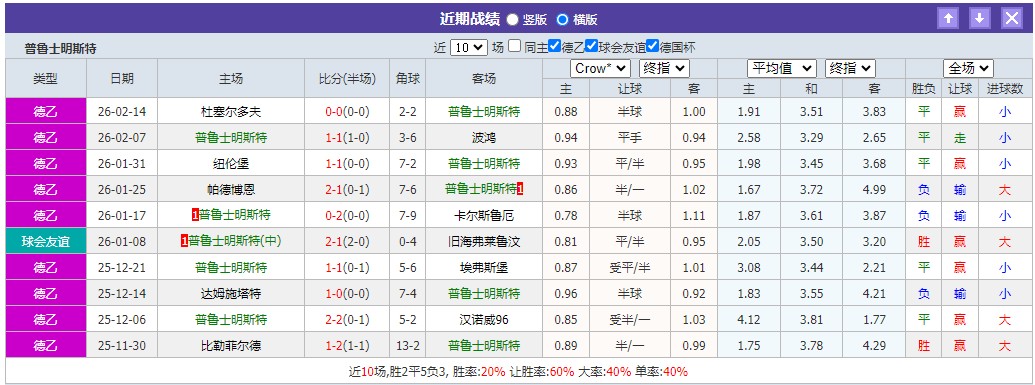 360截图20260222061143591.jpg