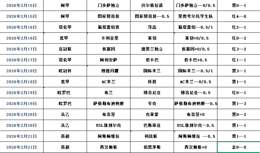 QQ浏览器截图20260222075500.png