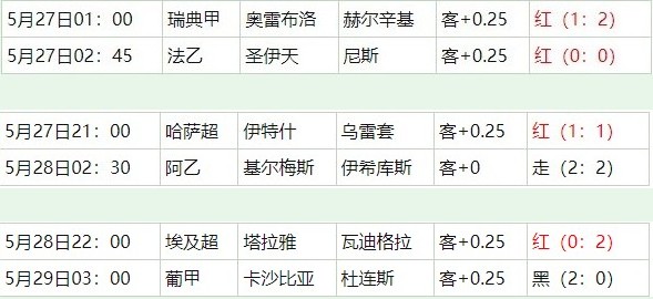 360截图20260529060231250.jpg