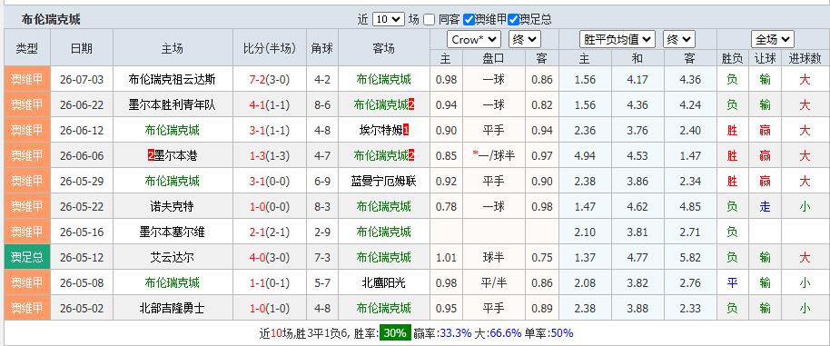 360截图20260713162945744.jpg